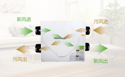 德国精工·诺森柏格告诉你，新风系统有哪些好处